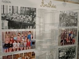 Les écoles d'Anthée